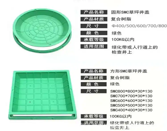 睢宁树脂复合种植井盖展示